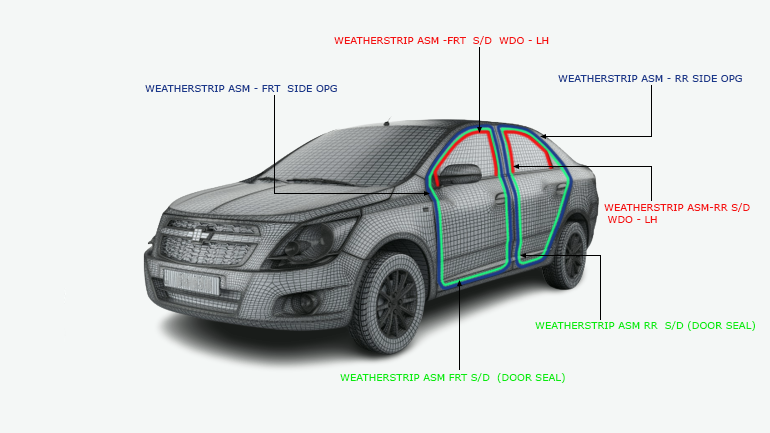 autorubber products image, car seals and weatherstrip