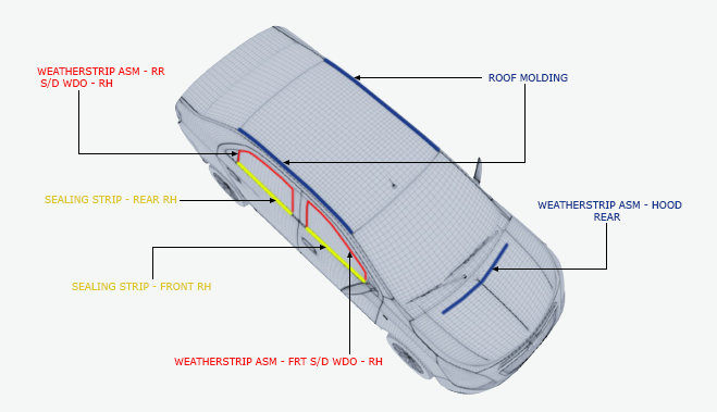 autorubber products image, car seals and weatherstrip