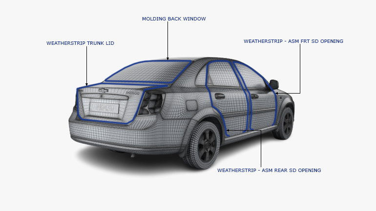 autorubber products image, car seals and weatherstrip