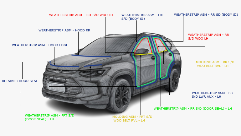 autorubber products image, car seals and weatherstrip