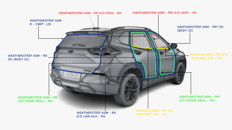 autorubber products image, car seals and weatherstrip
